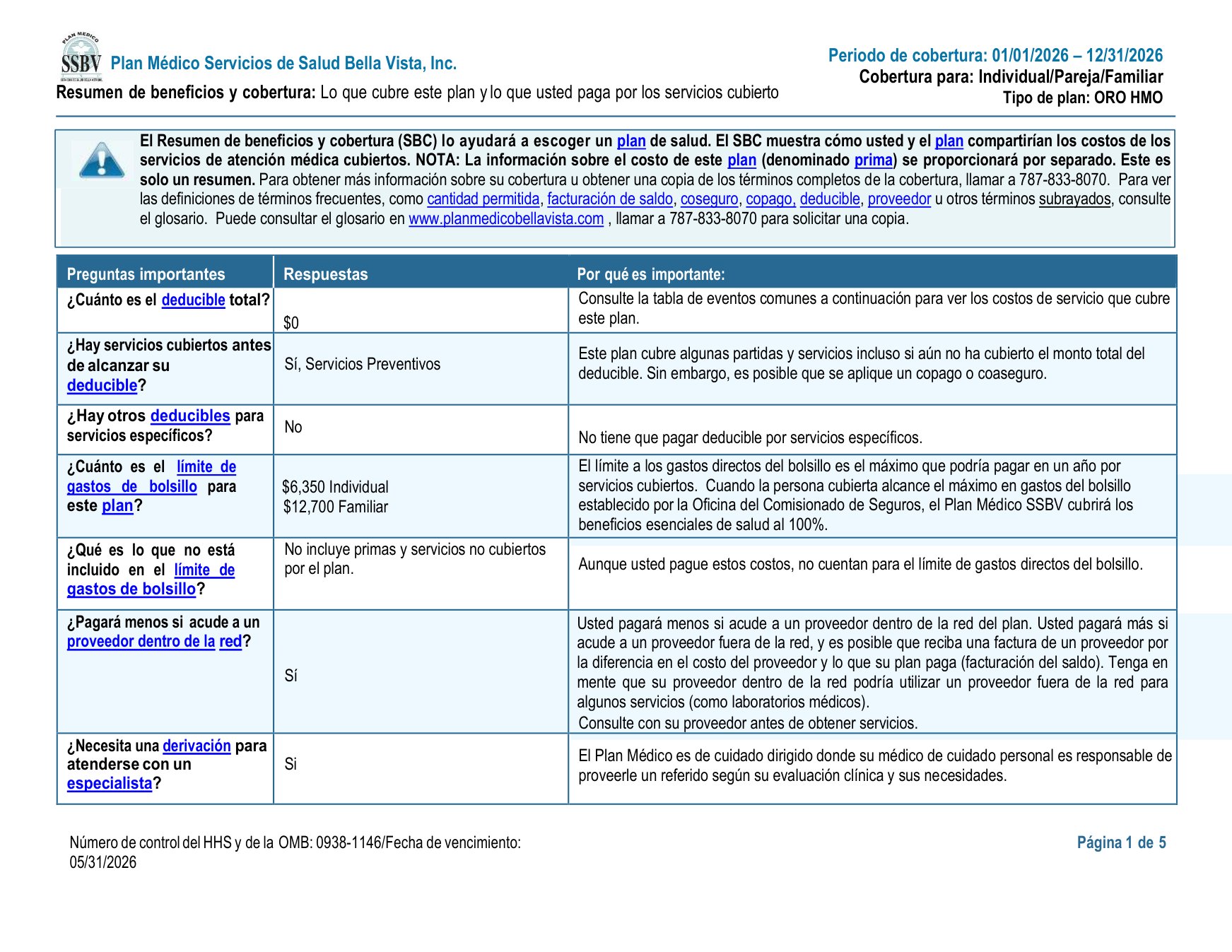 ORO HMO — Resumen de cobertura — página 1 de 5