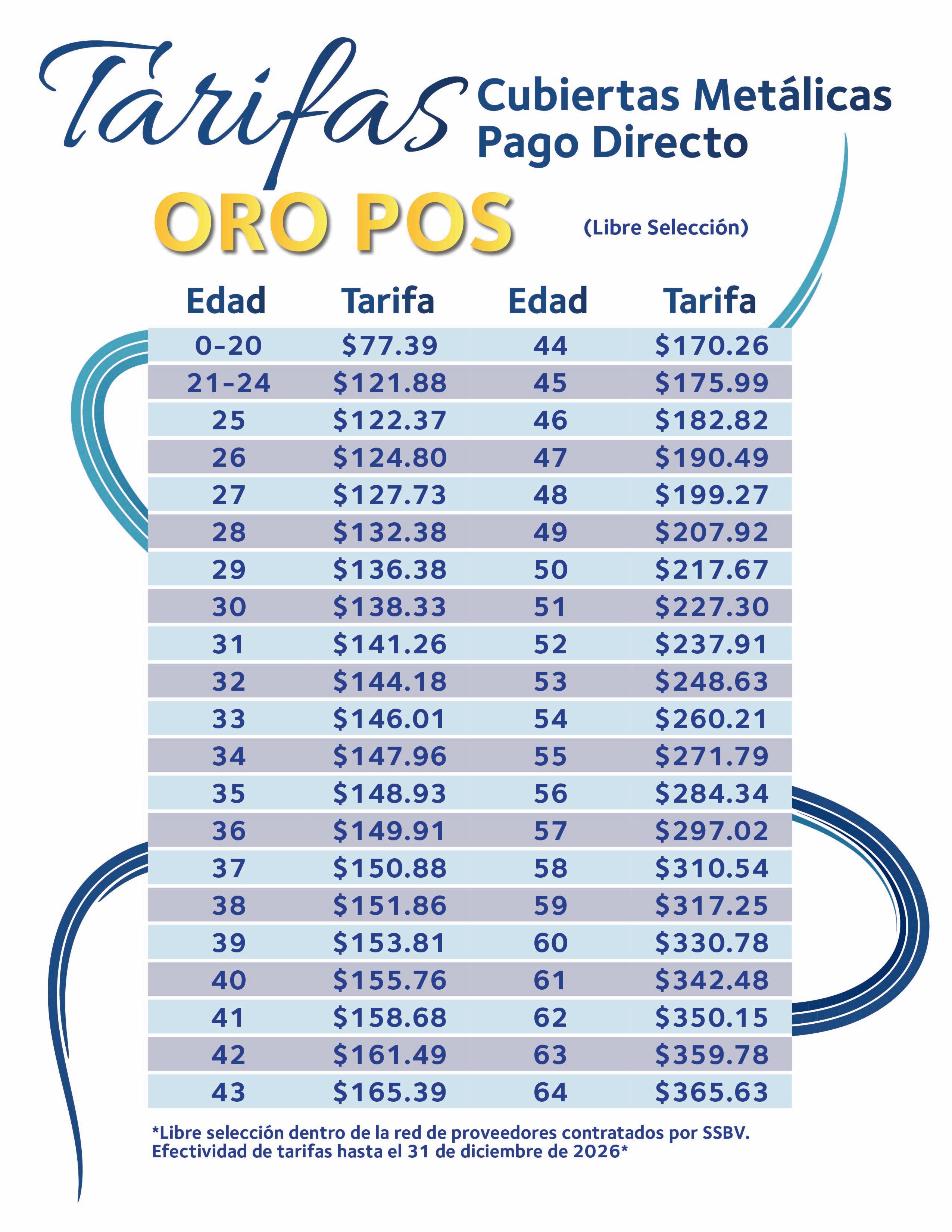 Tarifas ORO POS por edad